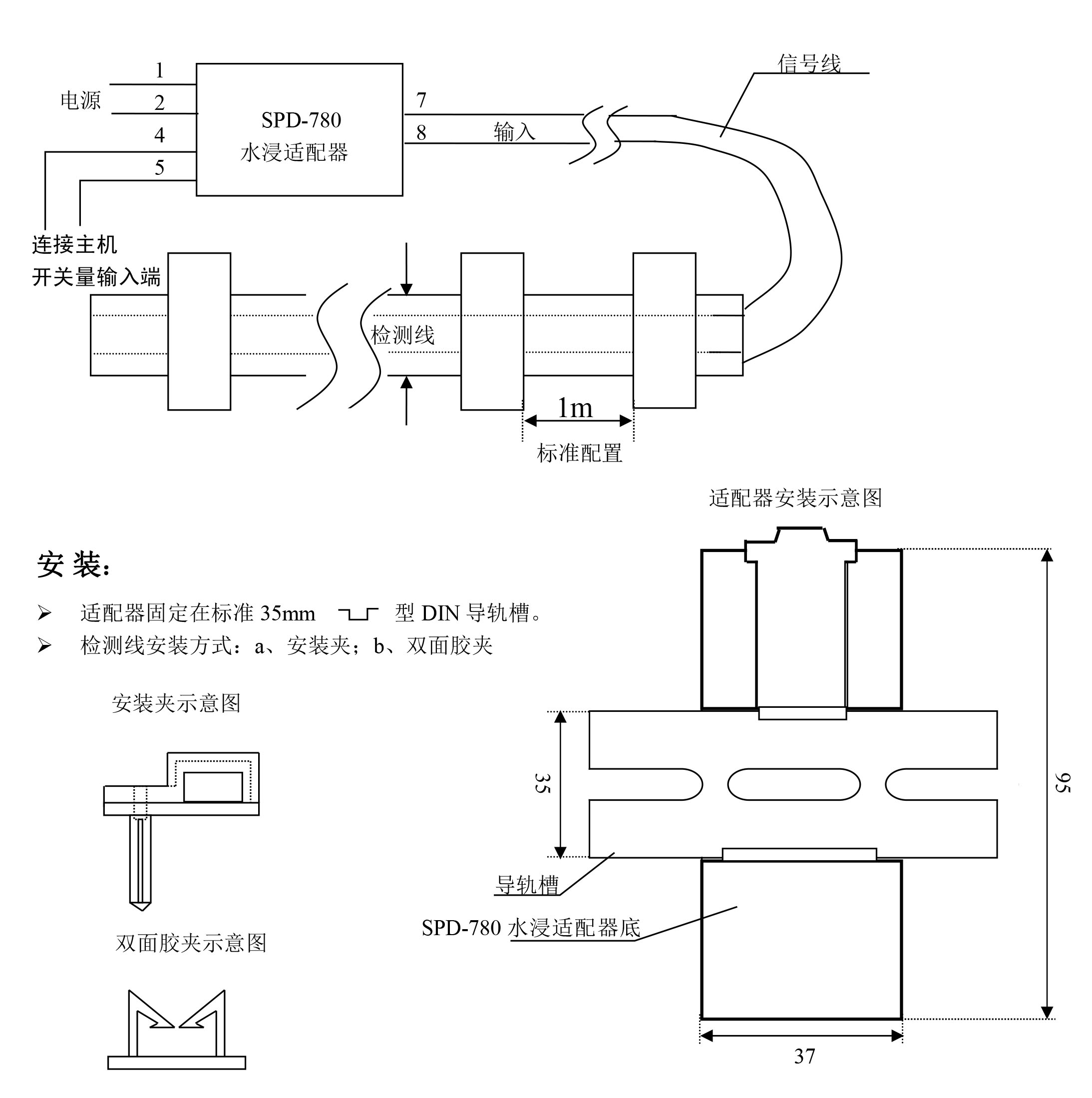 機房水浸檢測,機房漏水監(jiān)測