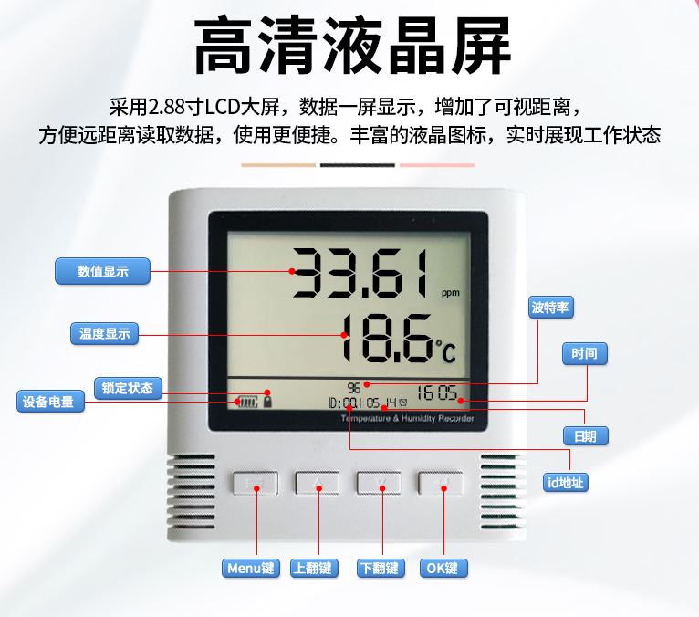 液晶溫濕度記錄儀,溫濕度監(jiān)控,機房溫濕度監(jiān)控